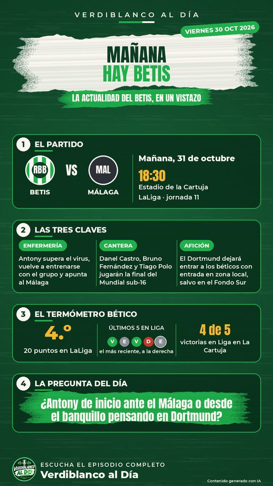 Cartel del día